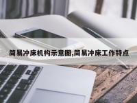 简易冲床机构示意图,简易冲床工作特点